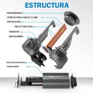 Foco Led MAX3 Canbus 9005 13.000LM variation