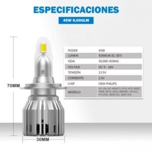 Foco Led S4 Tricolor 9005 9.000LM Chip Oem Philips variation