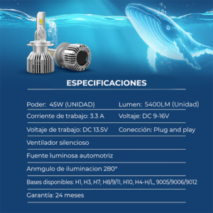 Foco Led ECO45 10.800LM variation