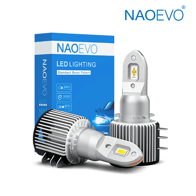 Foco Led H15 PRO Canbus 12.000LM