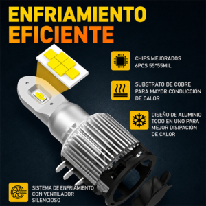 Foco Led H15 PRO Canbus 12.000LM variation