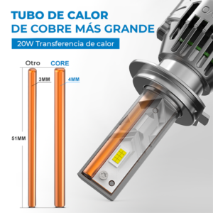 Foco Led KL45 10.800LM variation