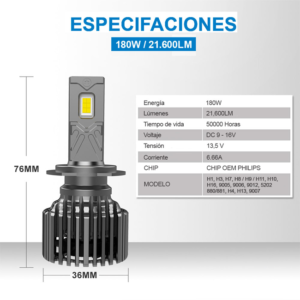 Foco Led NG Canbus 21.600LM variation