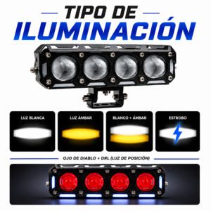 Explorador Led DRL M4R Dual Color c/ Ramal 12.400LM variation